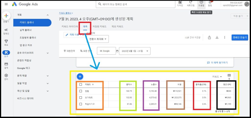 SEO 글쓰기