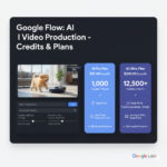 Google AI 영상 제작 'Flow(Veo)' 크레딧 완벽 정리: 구독 플랜별 사용 팁 및 성공 전략